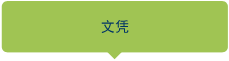 职专文凭