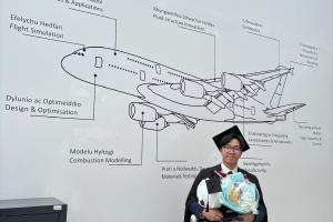Graduate Sharing - Victor LAM